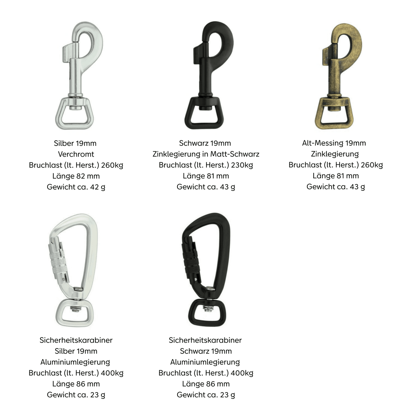 Kurzführer 19mm | aus BioThane® - Dinos Pfotenglück